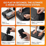 Veynoor™ Vacuum Storage Bags – Pack More, Carry Less